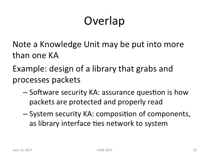 Slide 10