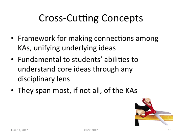 Slide 16