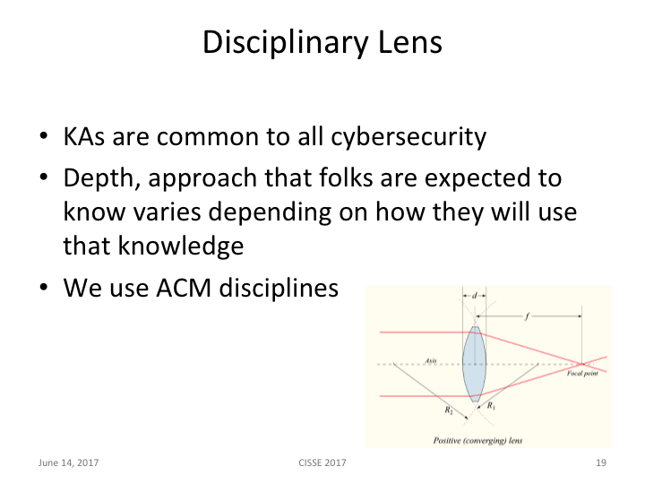 Slide 19