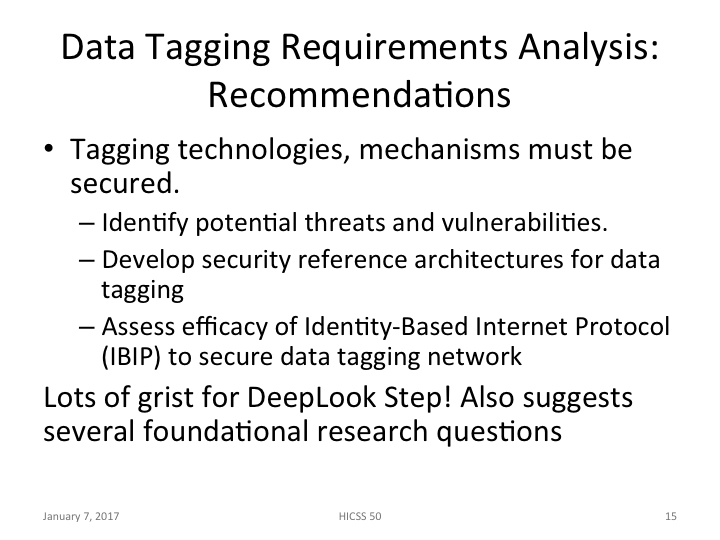 Slide 15