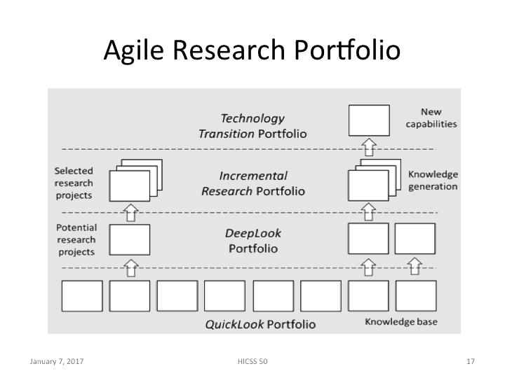 Slide 17