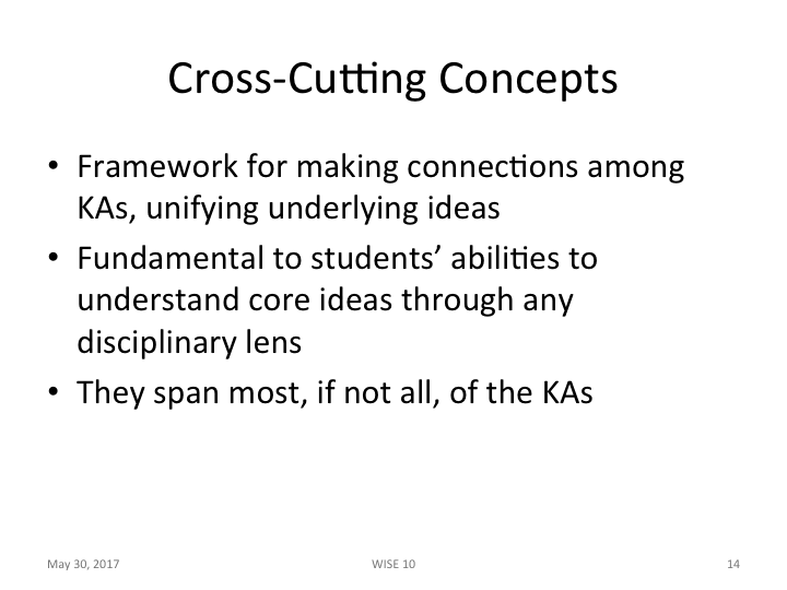 Slide 14