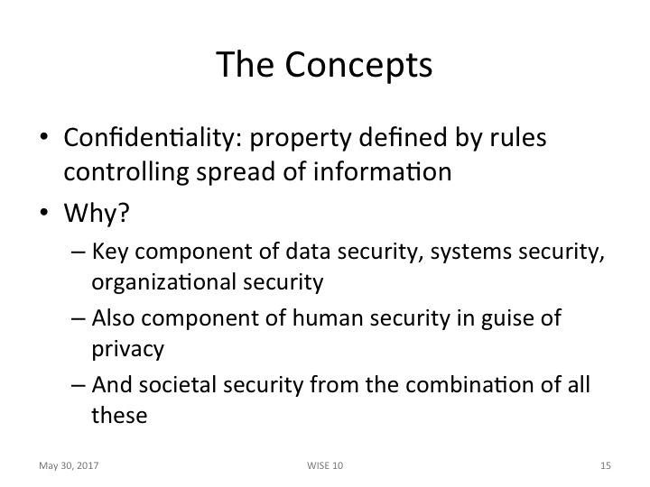 Slide 15