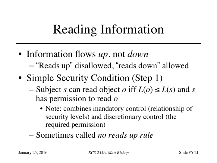 Slide 21