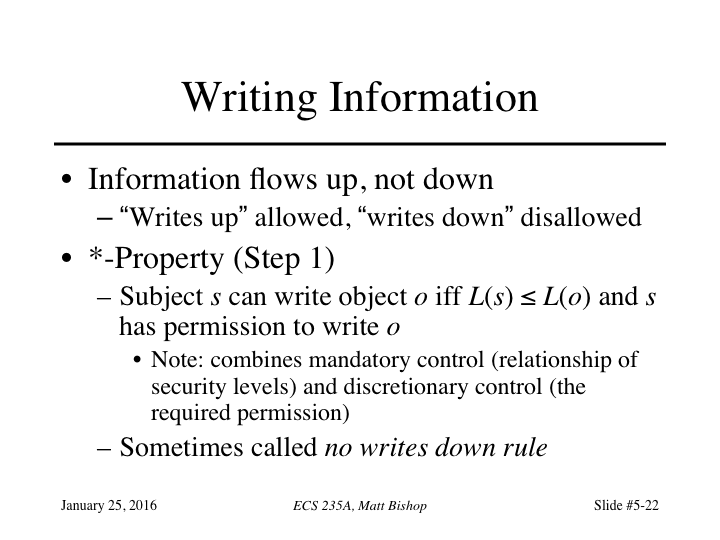 Slide 22