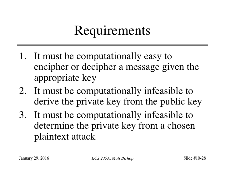 Slide 28