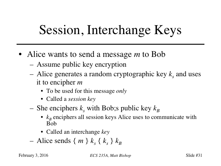 Slide 31