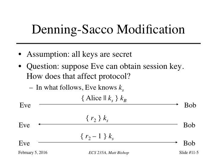 Slide 5