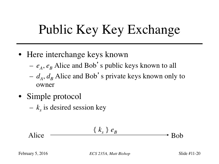 Slide 20