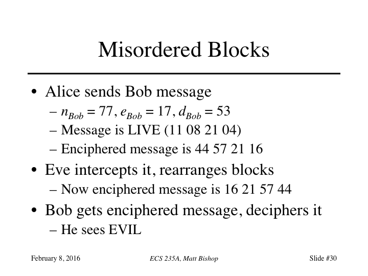 Slide 30