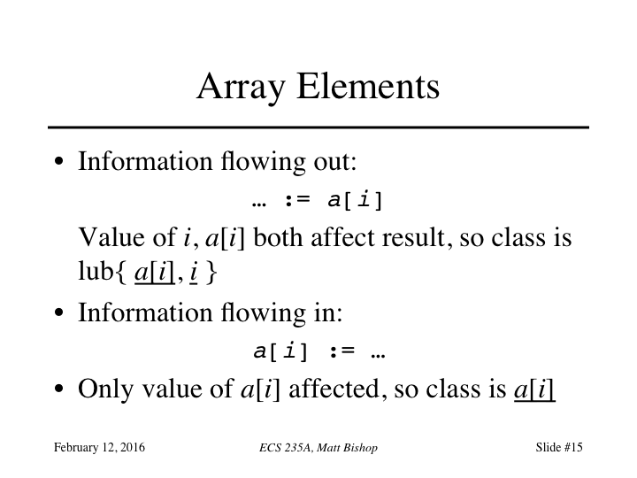 Slide 15